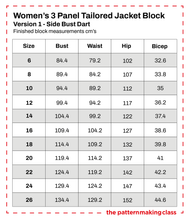 Load image into Gallery viewer, THE WOMEN'S 3 PANEL TAILORED JKT BLOCK- V#1- side bust dart