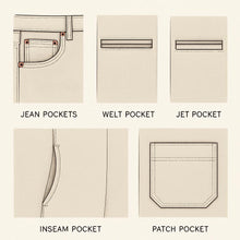 Load image into Gallery viewer, POCKET LAB- A one-day Pocket Sewing Workshop