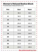 Load image into Gallery viewer, WOMENS RELAXED BODICE BLOCK