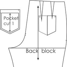 Load image into Gallery viewer, MAKING THE PANT BLOCK- drafting with your measurements (August intake)