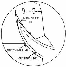 Load image into Gallery viewer, ADVANCED GARMENT PROTOTYPING WORKSHOP