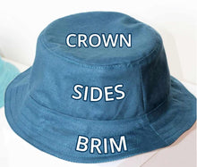 Load image into Gallery viewer, Design & Make a Fabric Hat - with industry expert Nikki Mallalieu