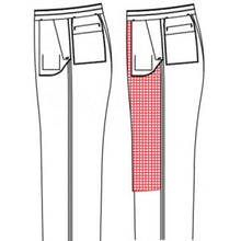 Load image into Gallery viewer, SEWING THE TAILORED PANT - Pre-Cut & Ready to Sew