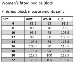 WOMENS FITTED BODICE BLOCK