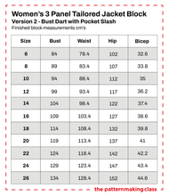 Load image into Gallery viewer, THE WOMEN&#39;S 3 PANEL TAILORED JKT BLOCK- V#2- bust dart w/pkt slash
