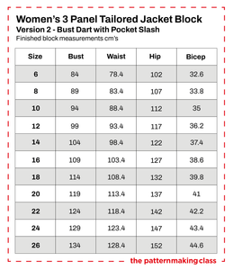 THE WOMEN'S 3 PANEL TAILORED JKT BLOCK- V#2- bust dart w/pkt slash