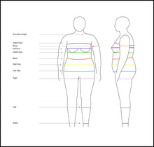 Load image into Gallery viewer, CURVE GRADING - how to size for ever-BODY
