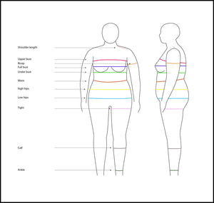 PATTERN GRADING LAB-  A Three part Workshop