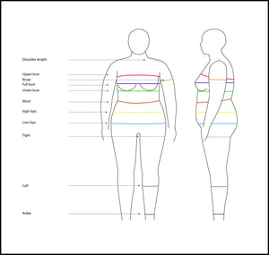 CURVE GRADING - how to size for ever-BODY