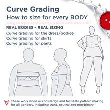 Load image into Gallery viewer, CURVE GRADING - how to size for ever-BODY
