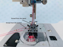 Load image into Gallery viewer, Introduction to Sewing Essentials
