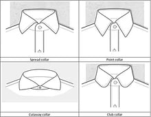 Load image into Gallery viewer, APPLIED SEWING- 2 piece shirt collar, the shirt sleeve placket &amp; cuff &amp; the perfect back yoke - NM
