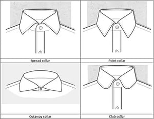 APPLIED SEWING- 2 piece shirt collar, the shirt sleeve placket & cuff & the perfect back yoke - NM