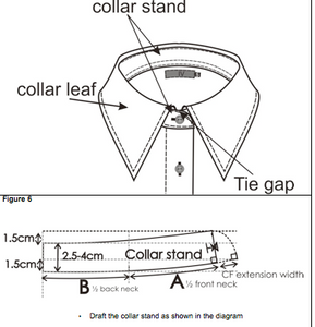 APPLIED SEWING- 2 piece shirt collar, the shirt sleeve placket & cuff & the perfect back yoke - NM