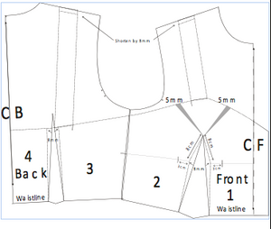 EVENING WEAR - couture drafting techniques for everyone