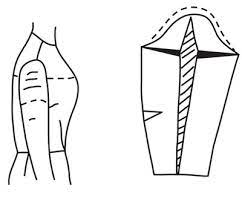 OPEN STUDIO - a day of learning with pattern making & sewing experts