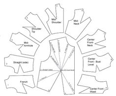 BEGINNERS PATTERN MAKING - The Bodice-C