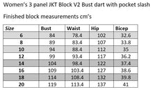 Load image into Gallery viewer, THE WOMEN&#39;S 3 PANEL TAILORED JKT BLOCK- V#2- bust dart w/pkt slash
