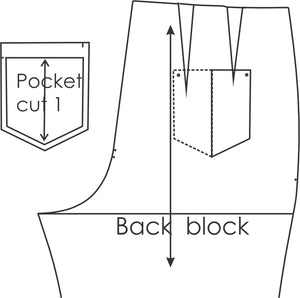 BEGINNERS PATTERN MAKING - The Pant - NM