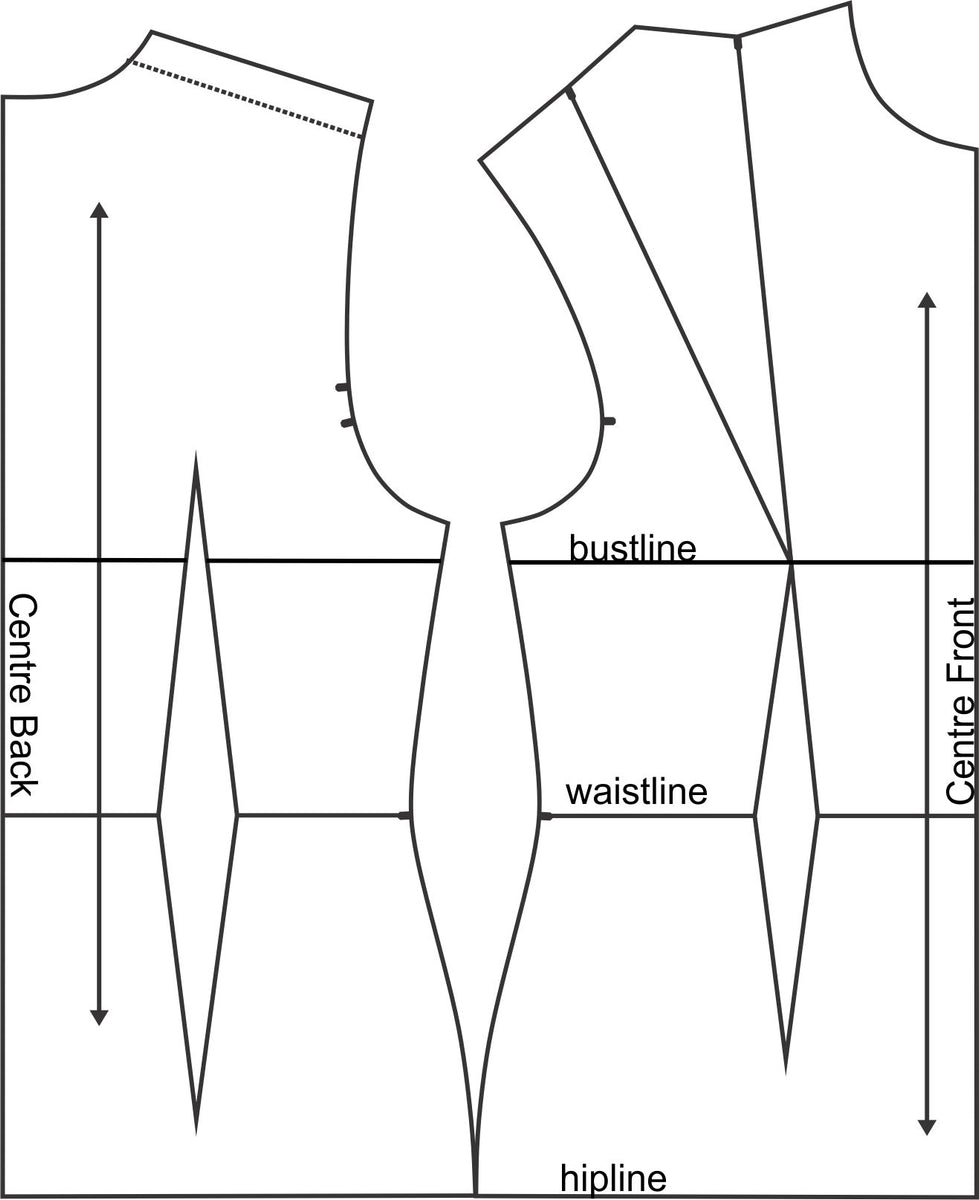 Bodice Final Pattern Examples The Bodice - Intro to Pattern Making – thepatternmakingclass