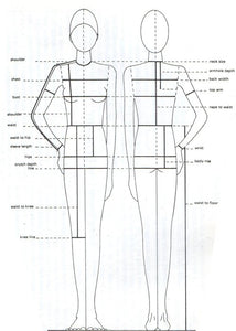 WOMENS FITTED BODICE BLOCK thepatternmakingclass WOMENS FITTED BODICE BLOCK thepatternmakingclass
