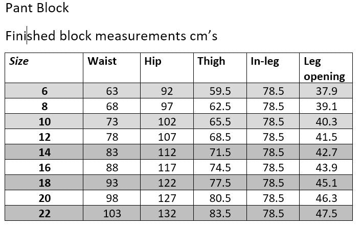 WOMENS PANT BLOCK – thepatternmakingclass