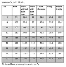 Load image into Gallery viewer, WOMENS  SHIRT BLOCK- 2 front options
